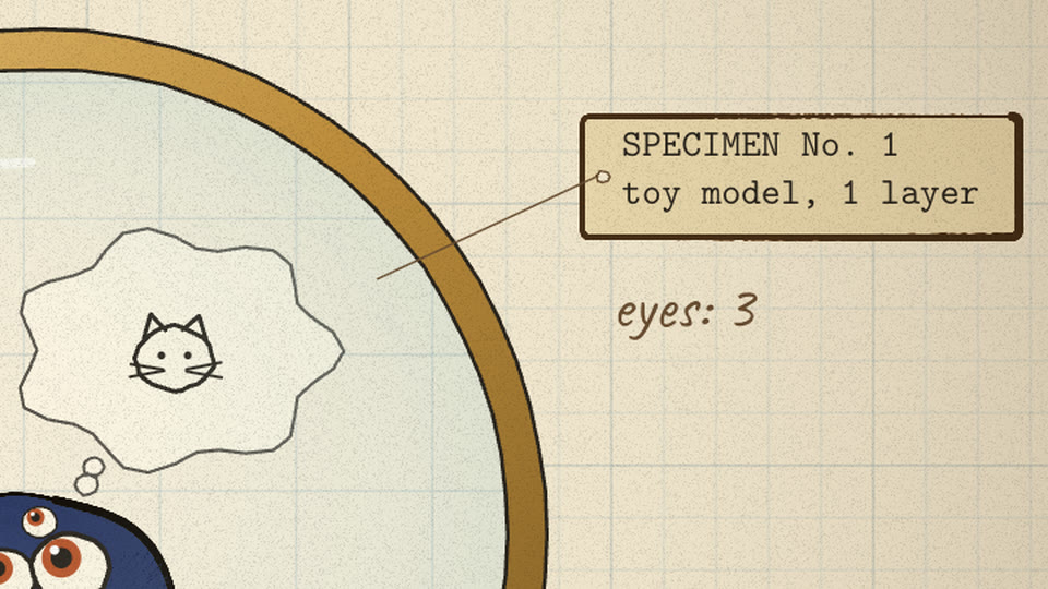 Specimen tag reading SPECIMEN No. 1, toy model, 1 layer, beside the lens
