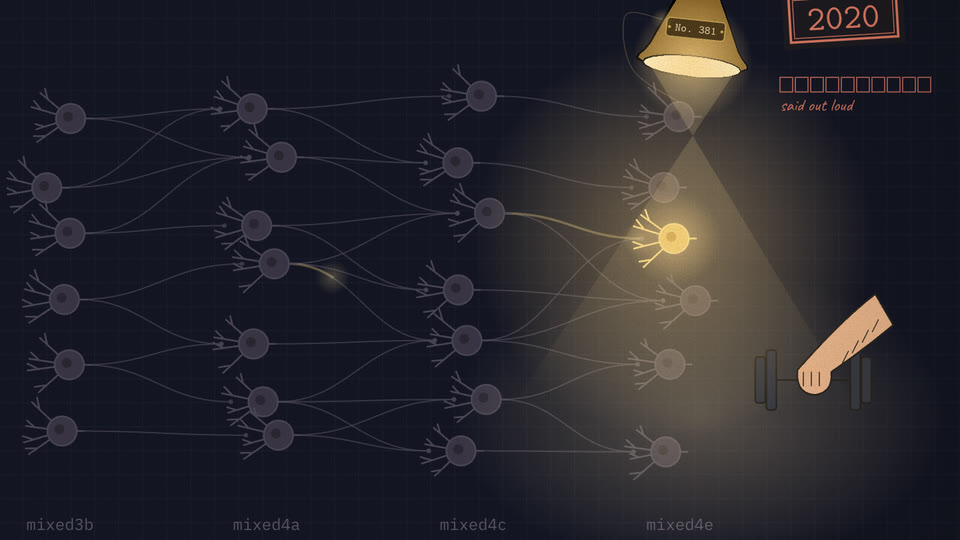 Dark network with InceptionV1 layer names; a lamp lights one mixed4e cell
