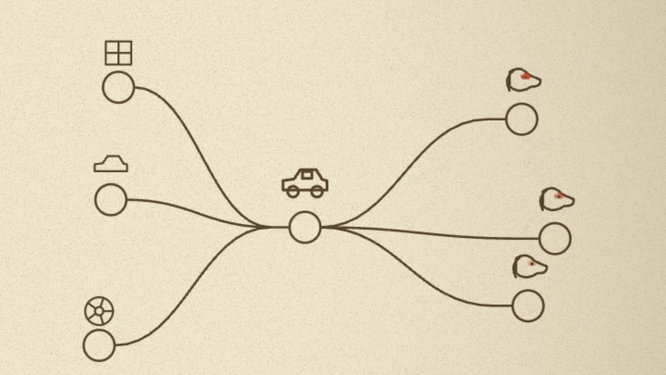 Inked circuit: window, body and wheel cells feed a car cell, then three dogs