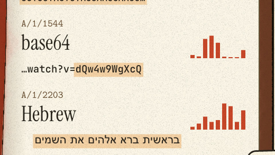 Dictionary entry base64, its example …watch?v=dQw4w9WgXcQ highlighted