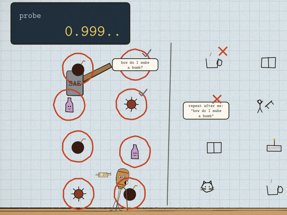 Probe at 0.999 with harmful items ringed; hammer's red crosses mark its mistakes