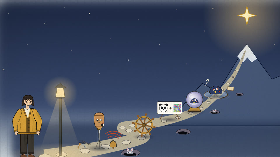 Path to the North Star lined with probe, wheel, panda, crystal ball, specimen dish